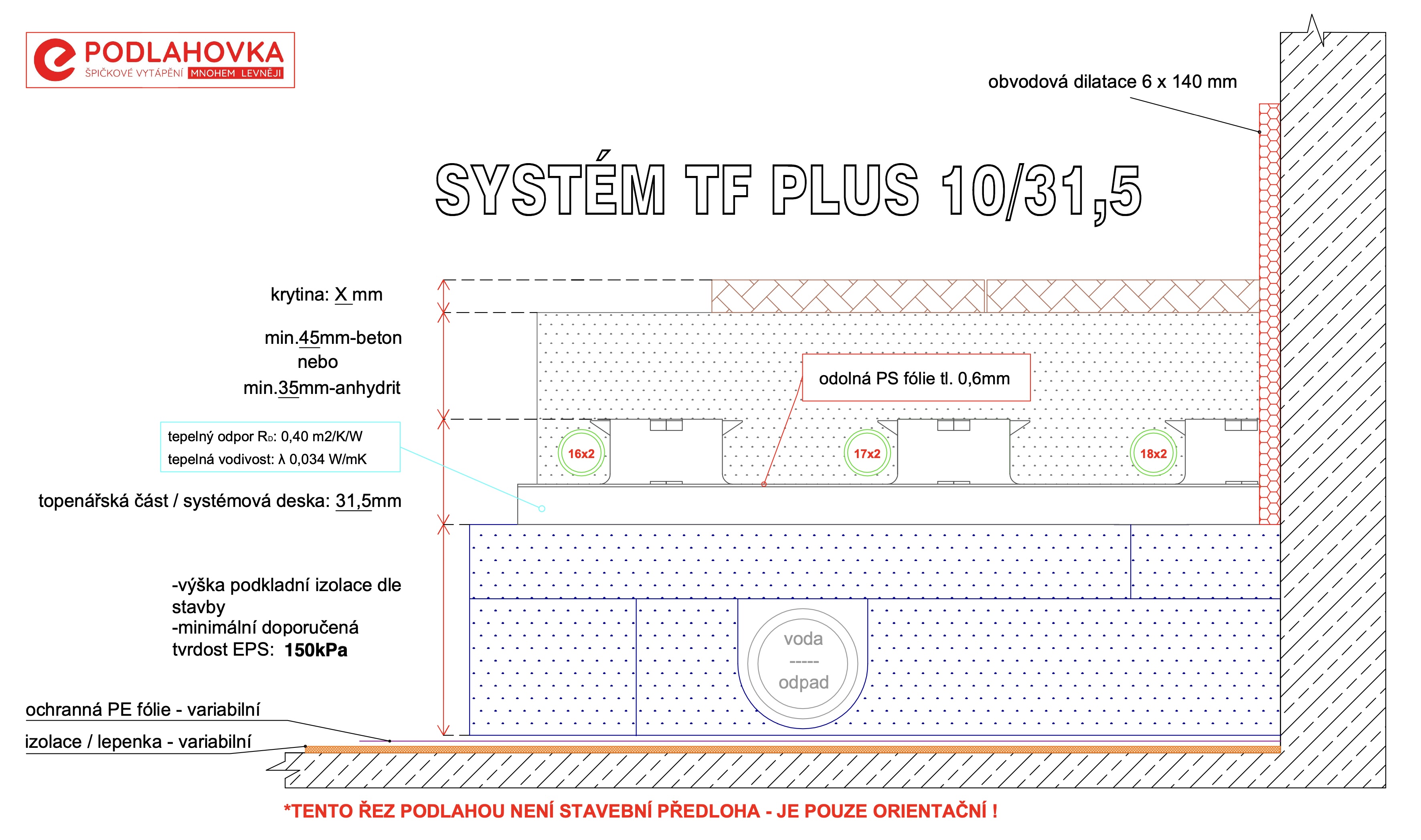 Řez podlahou TF PLUS 31,5